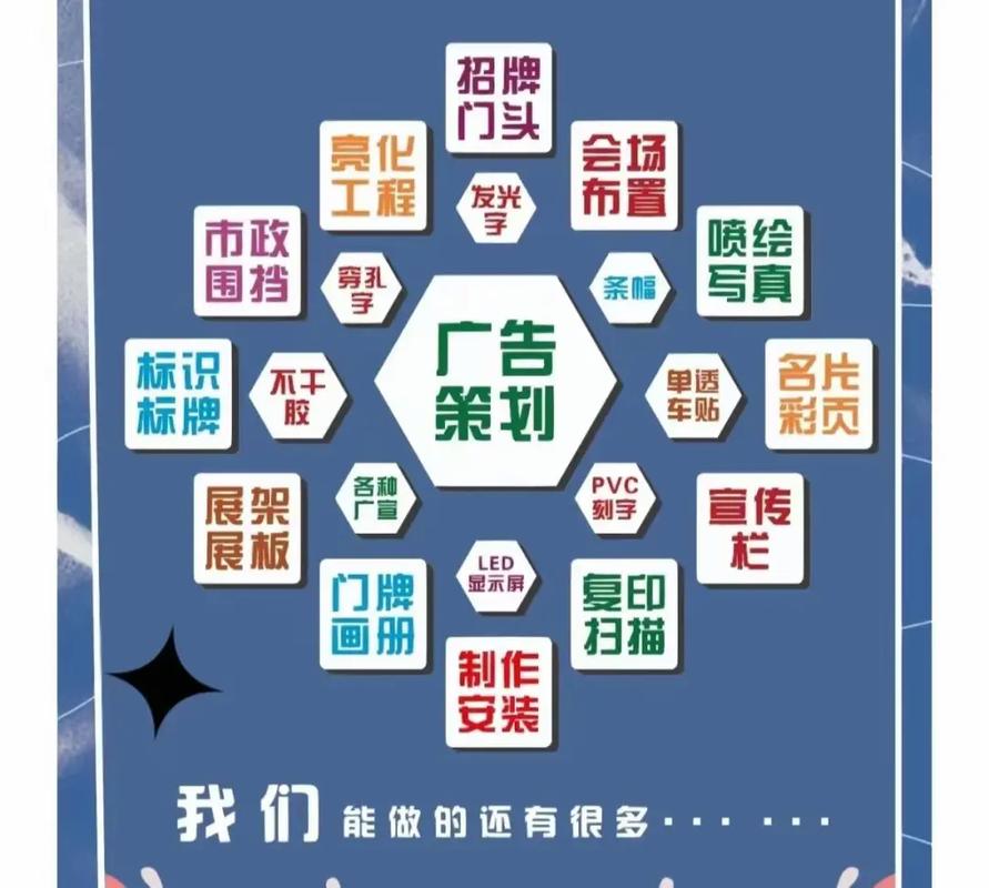 從零搭建廣告網(wǎng)站 技巧、元素與在線制作工具大全